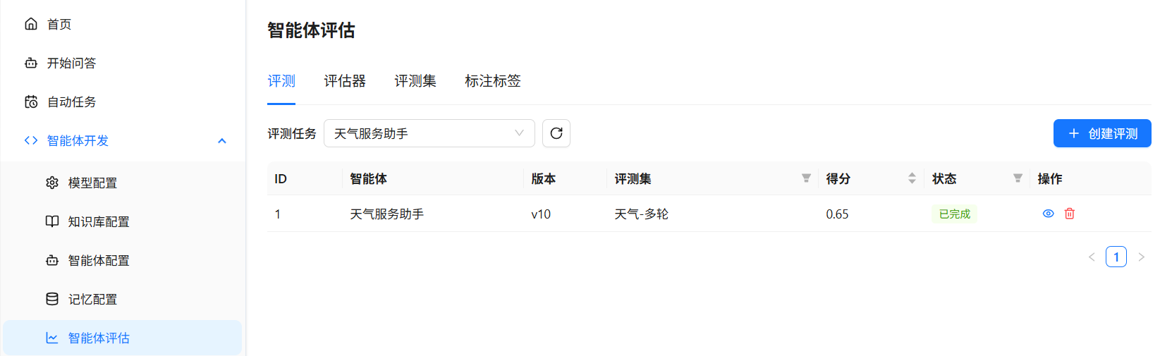 智能体评估概览页面