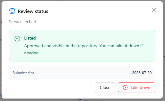 Review progress