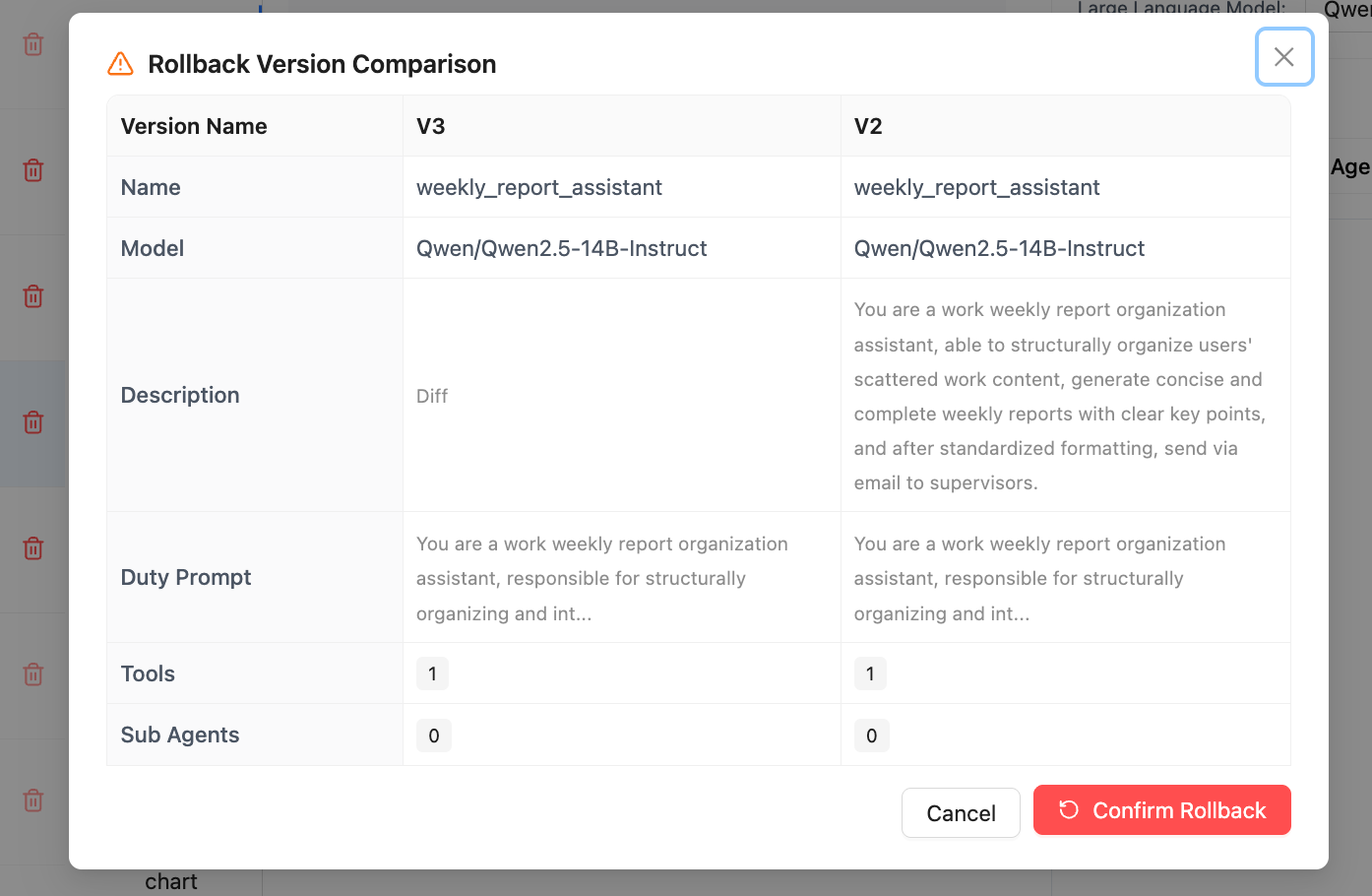 Version Management 2